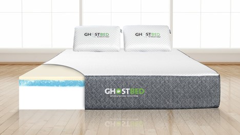 GhostBed Evaluation:  Every thing You Wish to Know About GhostBed Mattresses