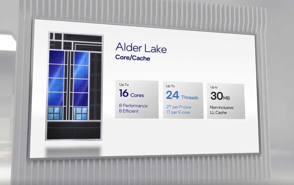 Intel Alder Lake to present a non-hybrid model and AVX512, too
