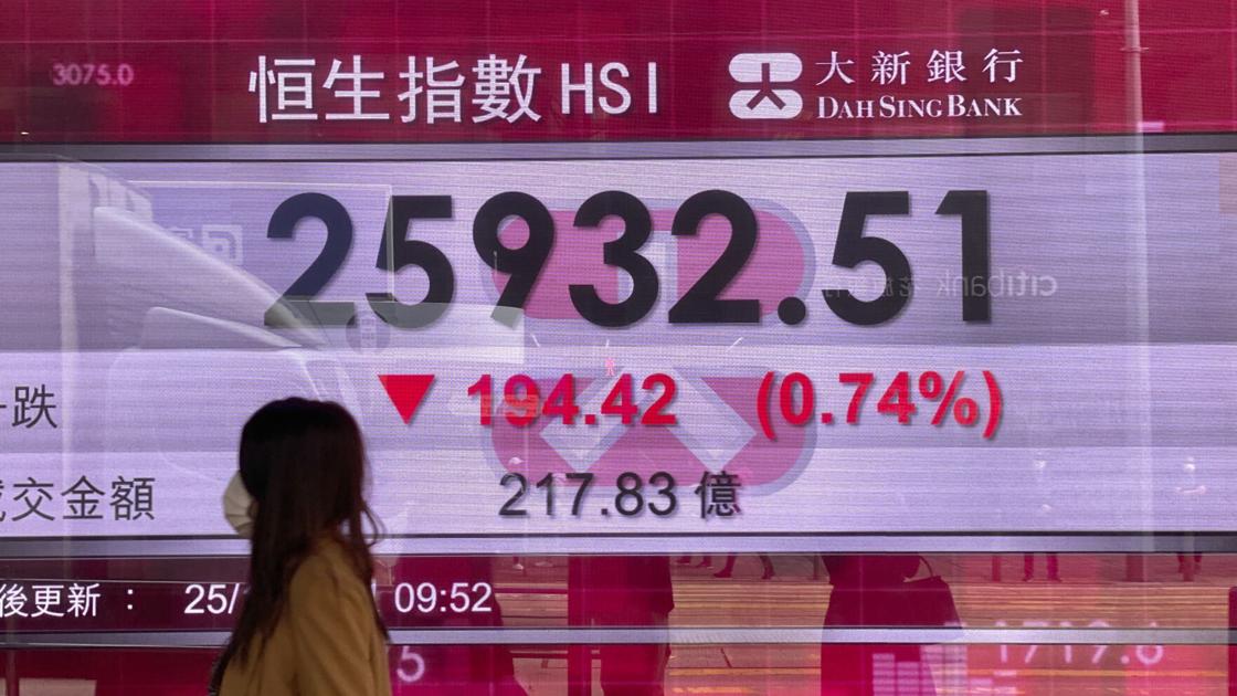 Asia shares mixed after Wall St slips, China commute curbs