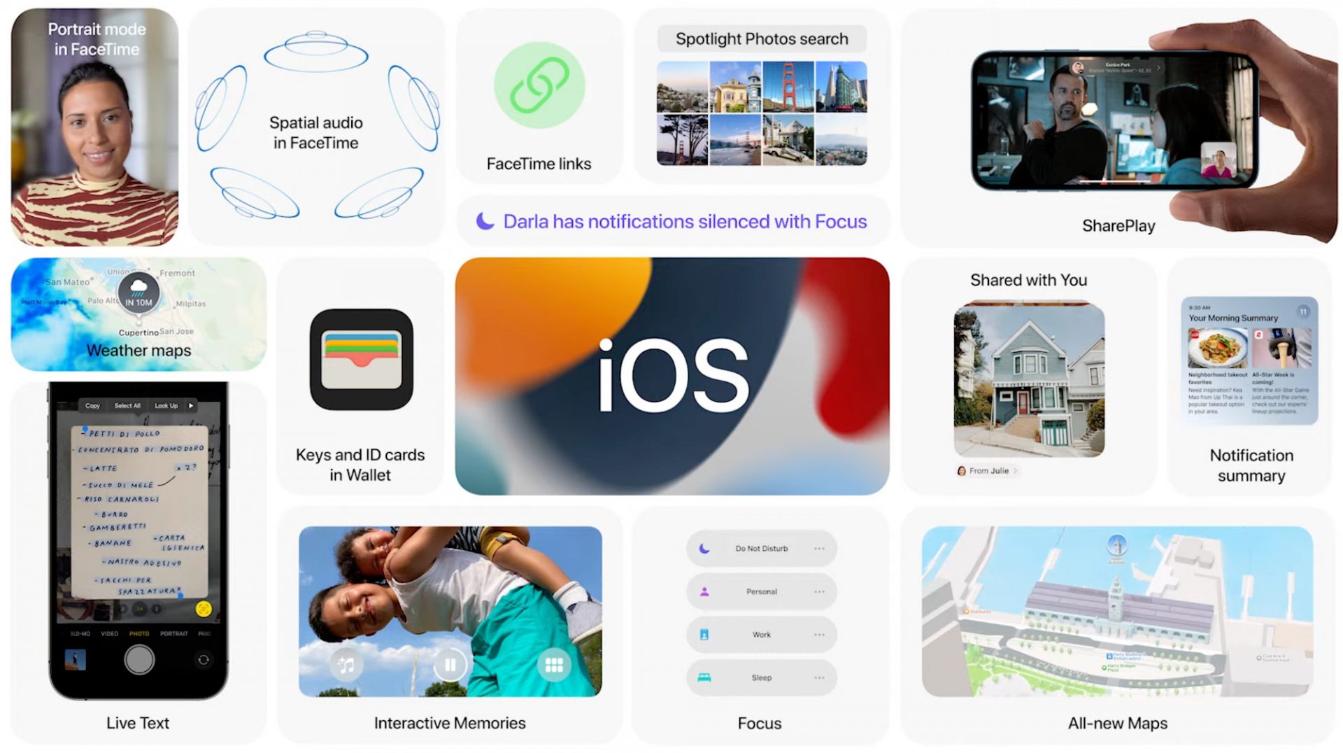 iOS 15.2 beta 1 and iPadOS 15.2 beta 1 now on hand on iPhone and iPad